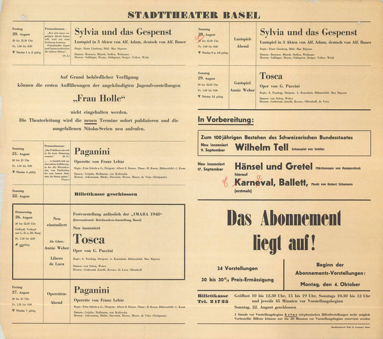 Stadttheater Basel, Neu einstudiert, Neu inszeniert, Tosca