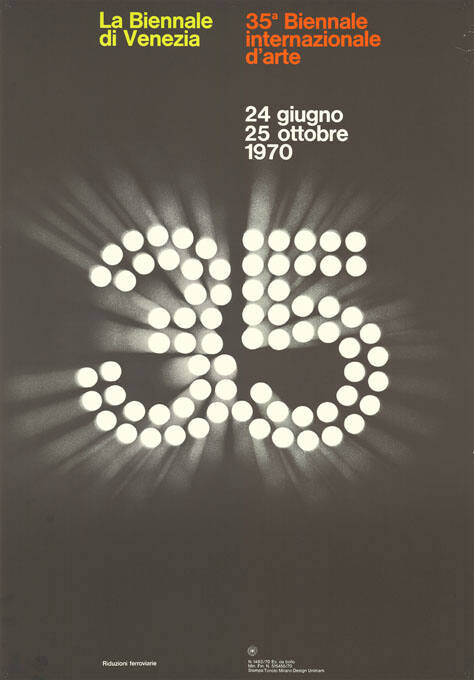 La Biennale di Venezia, Venezia