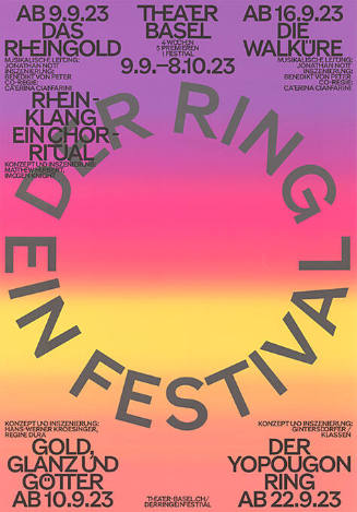 Der Ring, Ein Festival, Theater Basel